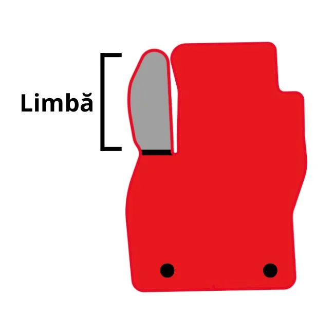 Fără limbă